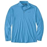 Carhartt Men's Force Sun Defender™ Relaxed 1/2-Zip,...