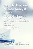 How To Become A Data Analyst After Completing an Online...