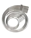 ReluxGo CV Boot Clamp Pliers Kit, Stainless Steel...