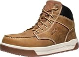 KEEN Utility Men's Gibson Mid Height Composite Toe...