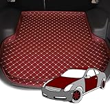 Car Cargo Liners Trunk Mat Boot Liners for Jeep...