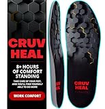 CRUVHEAL Work Comfort Orthotic Insoles - Anti Fatigue...