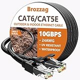 Ethernet Cable 40ft For Cat6/Cat5E, 40Gbps Support...