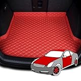 Car Cargo Liners Trunk Mat Boot Liners for Jeep Avenger...